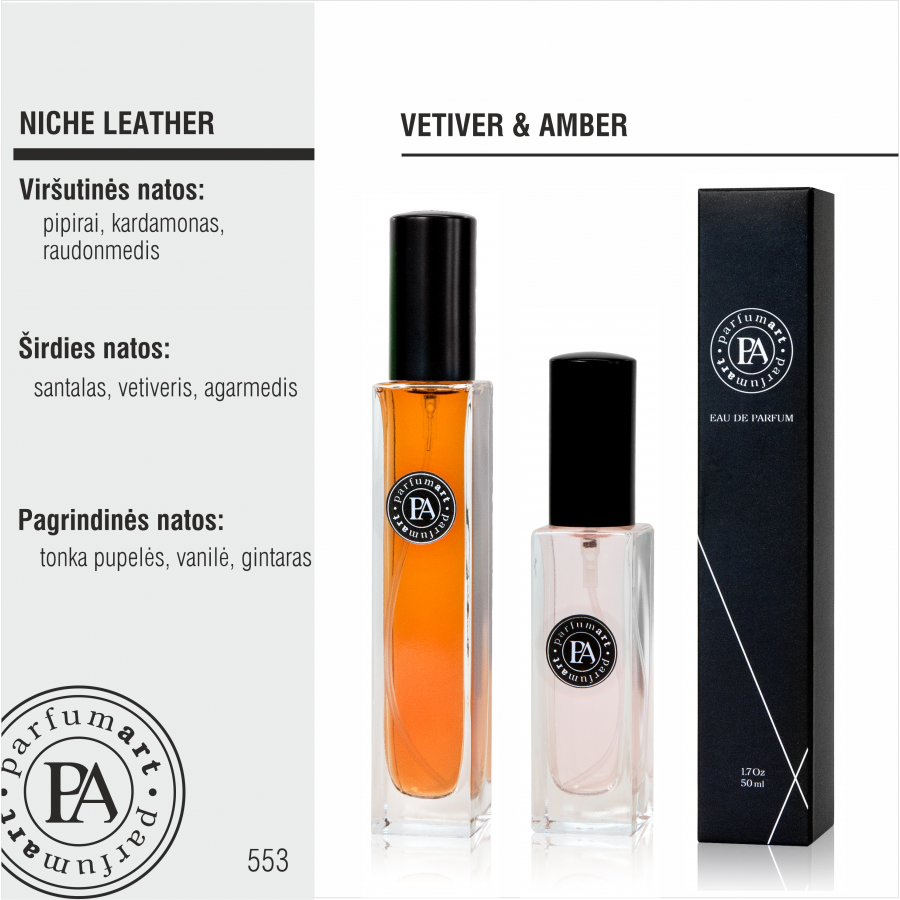 Vetiver & Amber