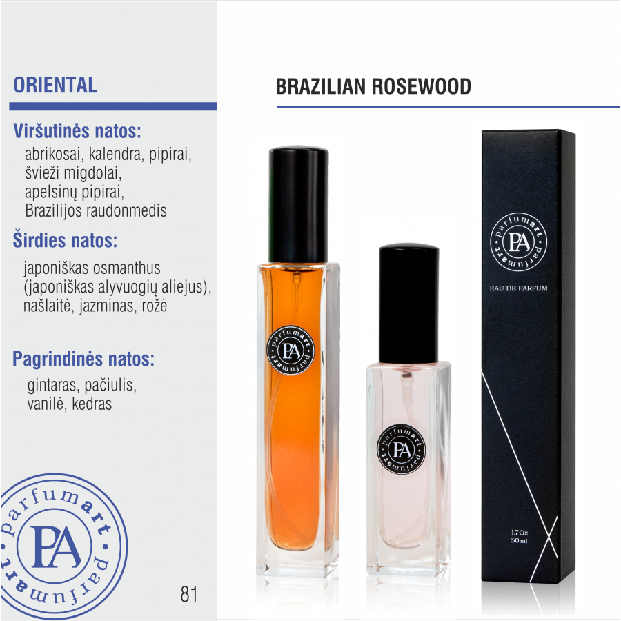 Brazilian Rosewood